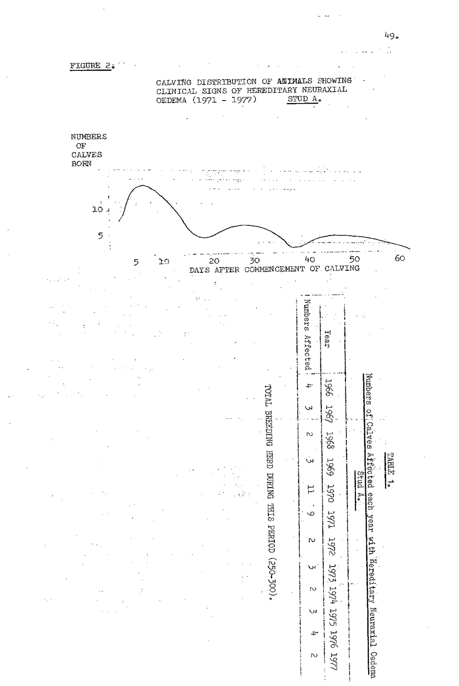 1979 page 49
